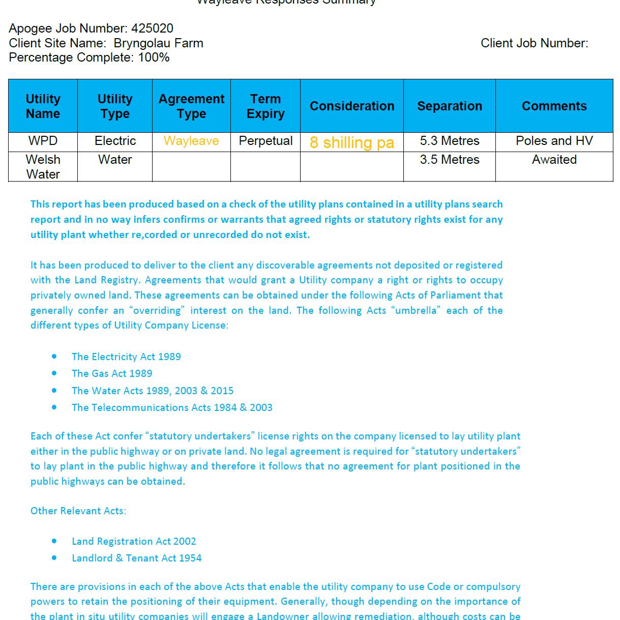 Utility Wayleave Search
